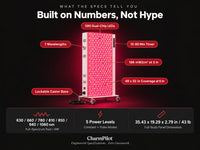 Red Light Therapy Panel Designed for Home Wellness, 580 LEDs, 7 Wavelengths, Adjustable Intensity — product view 6